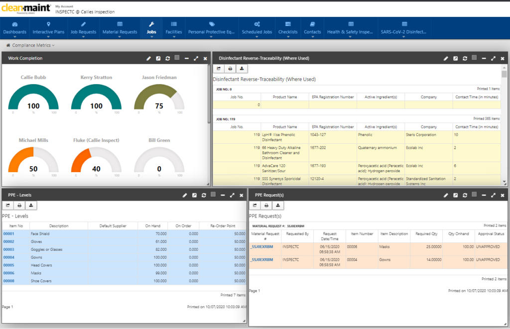 operations dashboard